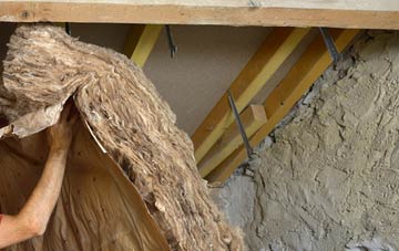 Claigan pitched roof insulation costs
